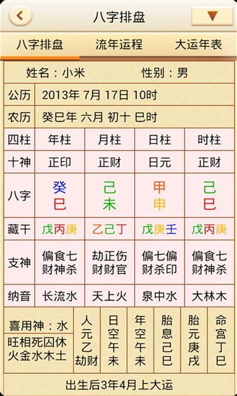 四柱八字查詢|四柱八字排盤